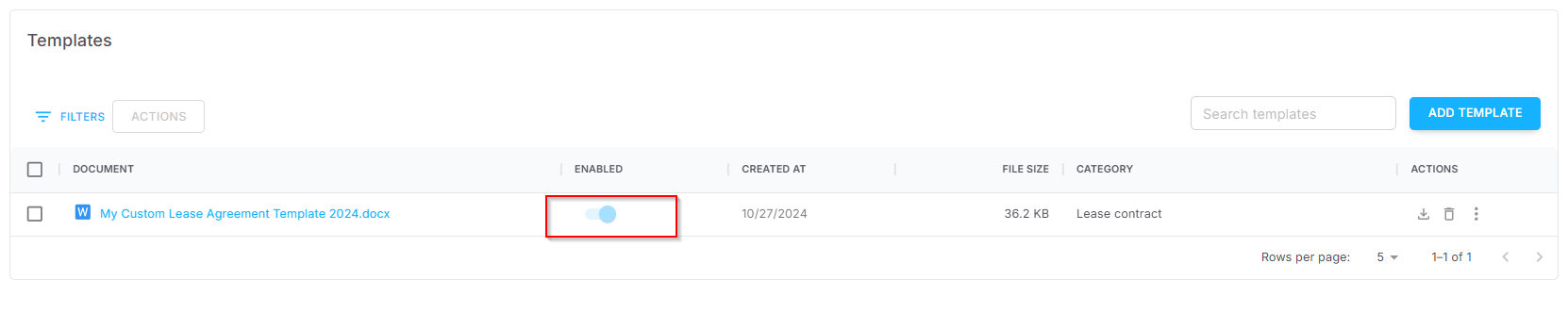 Verifying Template Activation